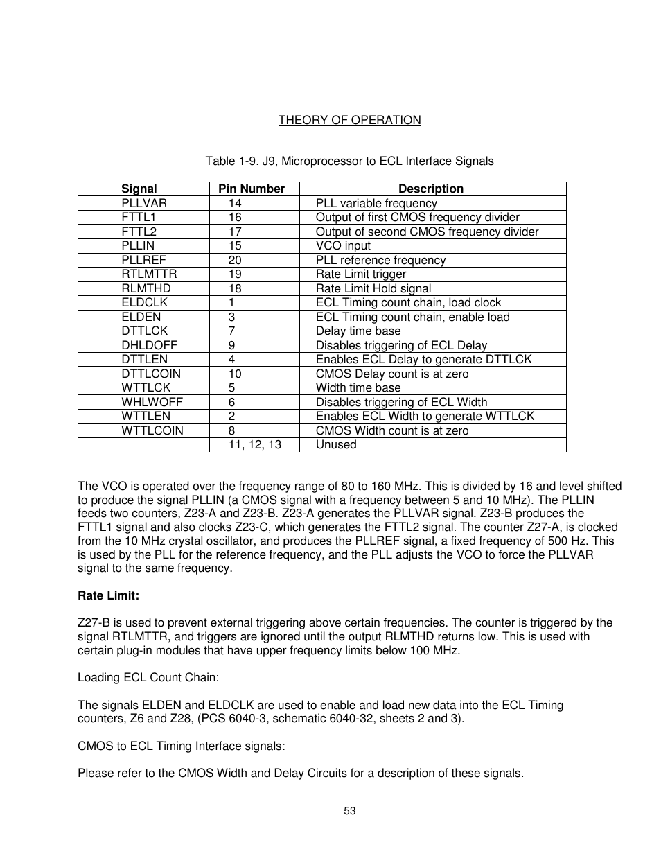 BNC 6040 User Manual | Page 53 / 65