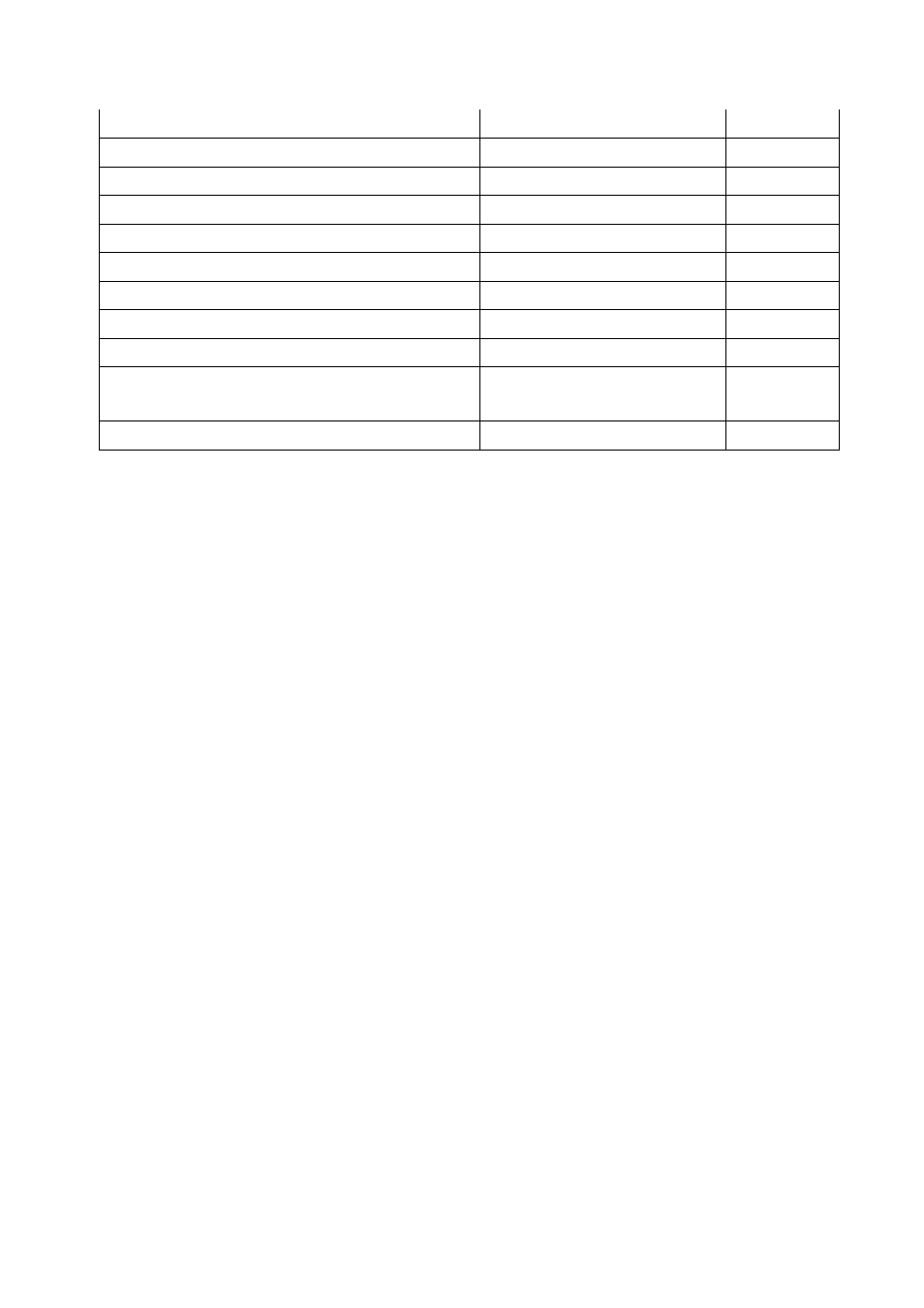 BNC 7000 Series Programmer Manual User Manual | Page 30 / 37
