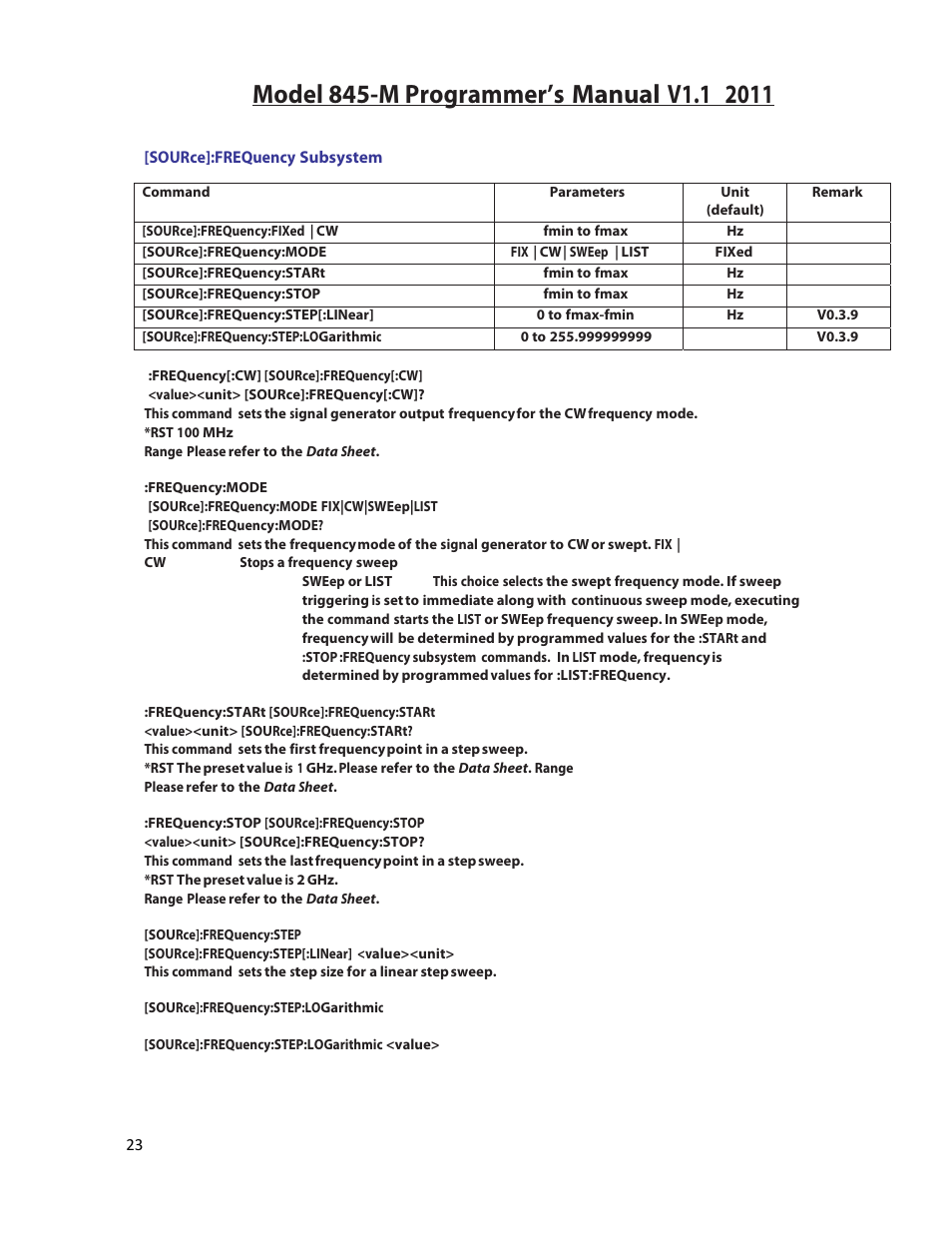 BNC 845-M User Manual | Page 23 / 52