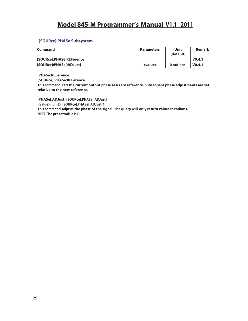 BNC 845-M User Manual | Page 25 / 52