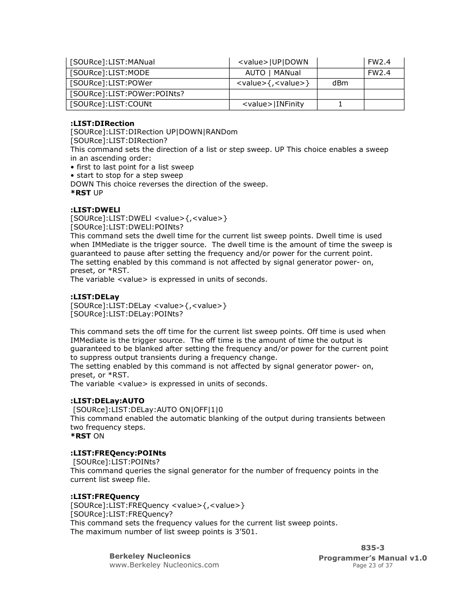 BNC 835-3 Programmer Manual User Manual | Page 23 / 37