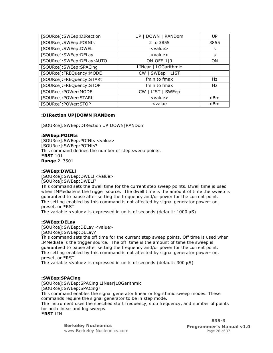 BNC 835-3 Programmer Manual User Manual | Page 26 / 37