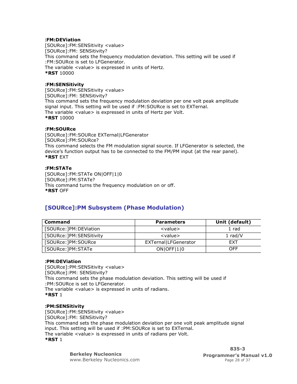 BNC 835-3 Programmer Manual User Manual | Page 28 / 37