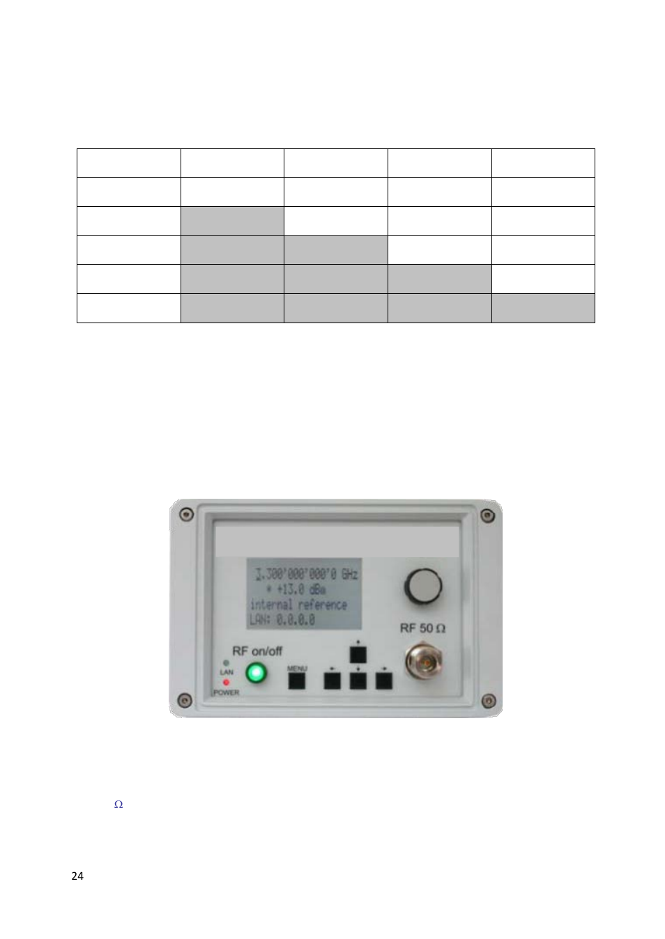 Local operation (hc option), Combined modulation | BNC 835-3 User Manual User Manual | Page 24 / 42