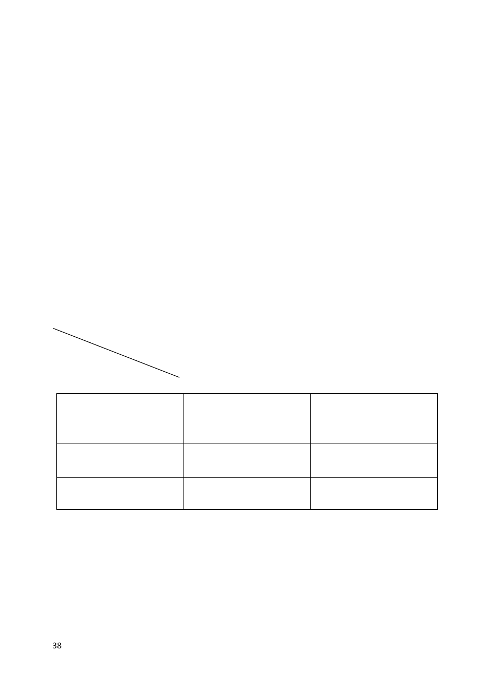 Battery operation (b3 option) | BNC 835-3 User Manual User Manual | Page 38 / 42