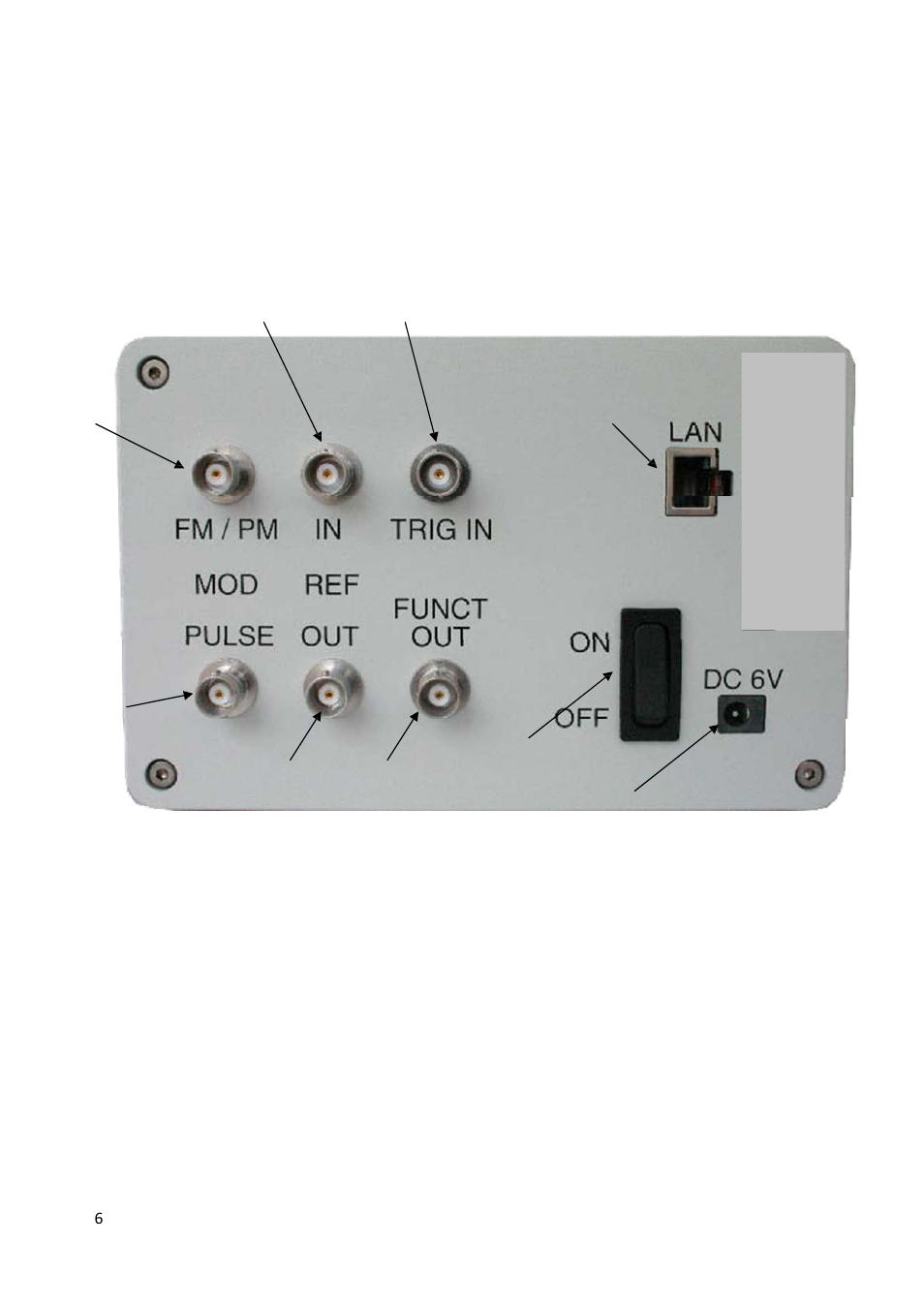 Rear panel connections | BNC 835-3 User Manual User Manual | Page 6 / 42