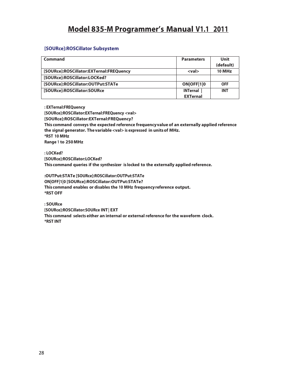 BNC 835-M User Manual | Page 28 / 52