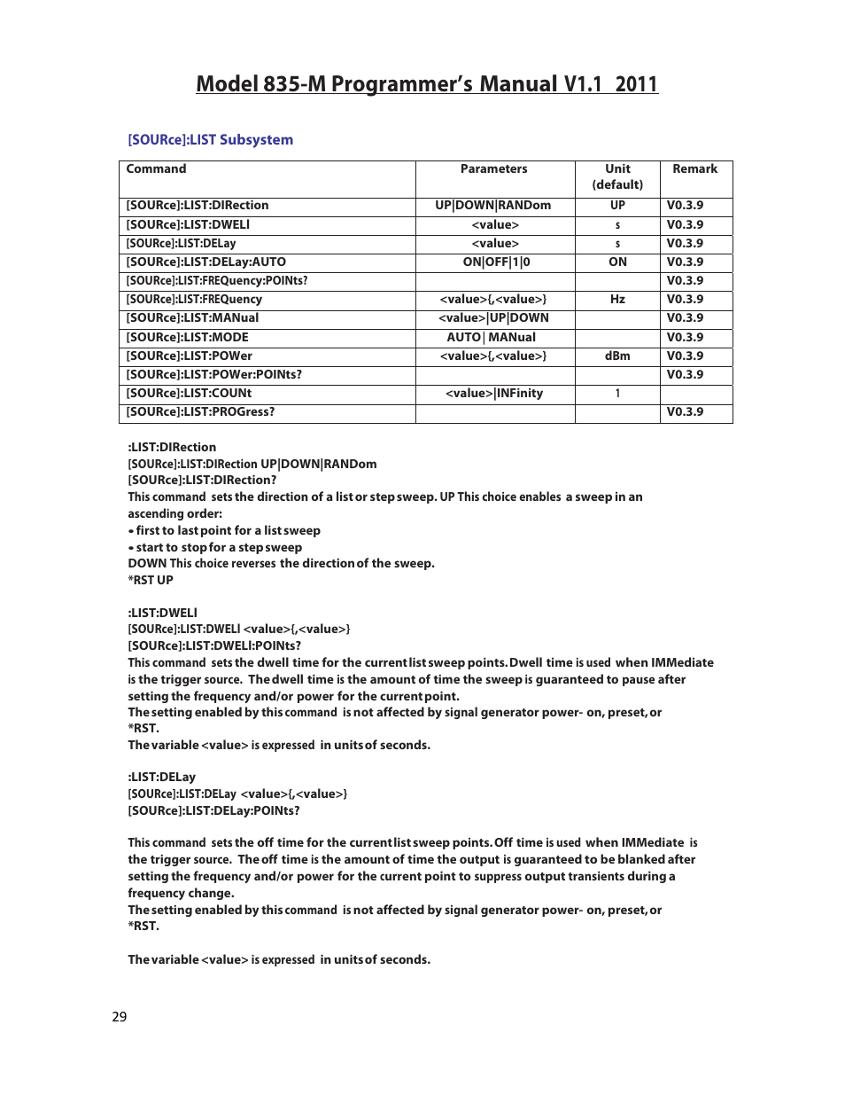 BNC 835-M User Manual | Page 29 / 52