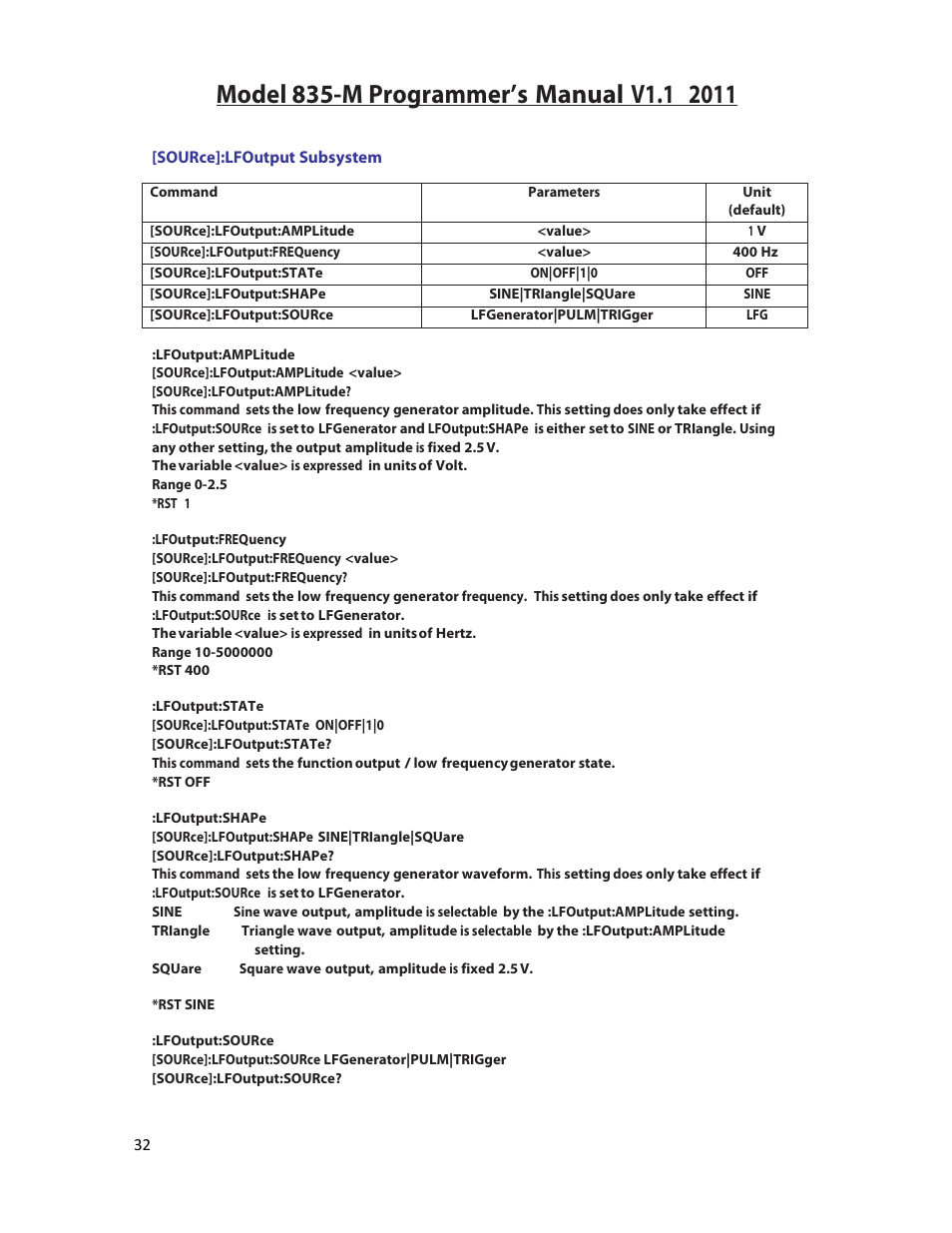 BNC 835-M User Manual | Page 32 / 52