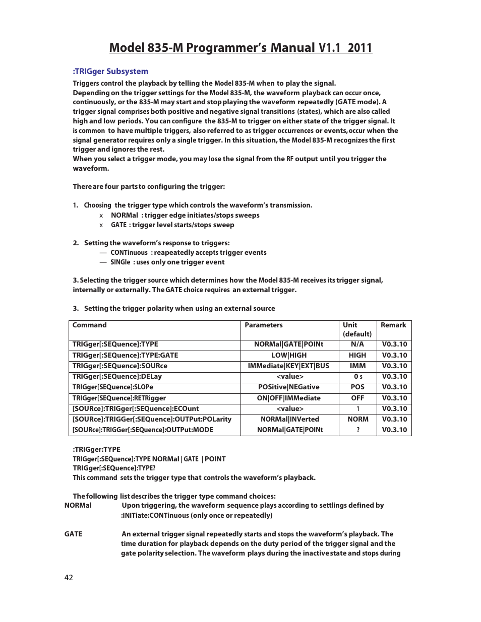 BNC 835-M User Manual | Page 42 / 52