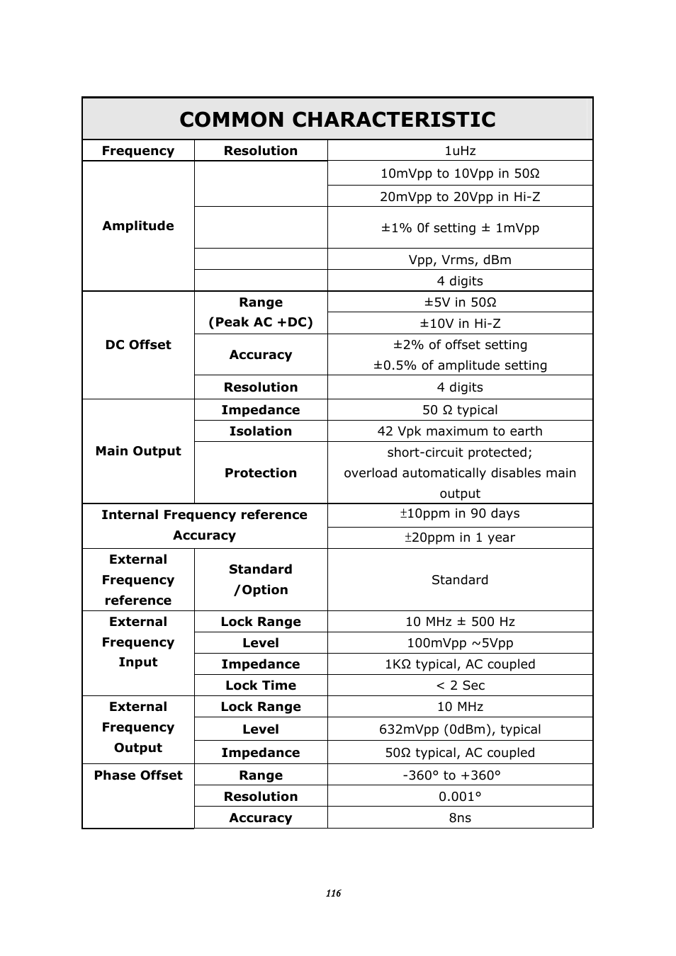 Common characteristic | BNC 645 User Manual | Page 116 / 190