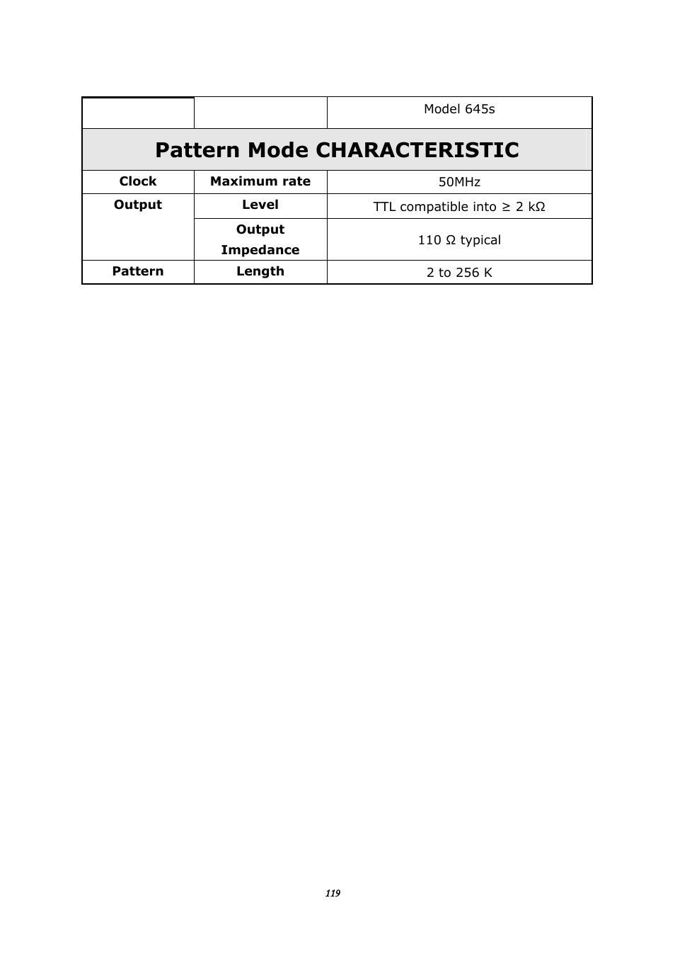 Pattern mode characteristic | BNC 645 User Manual | Page 119 / 190