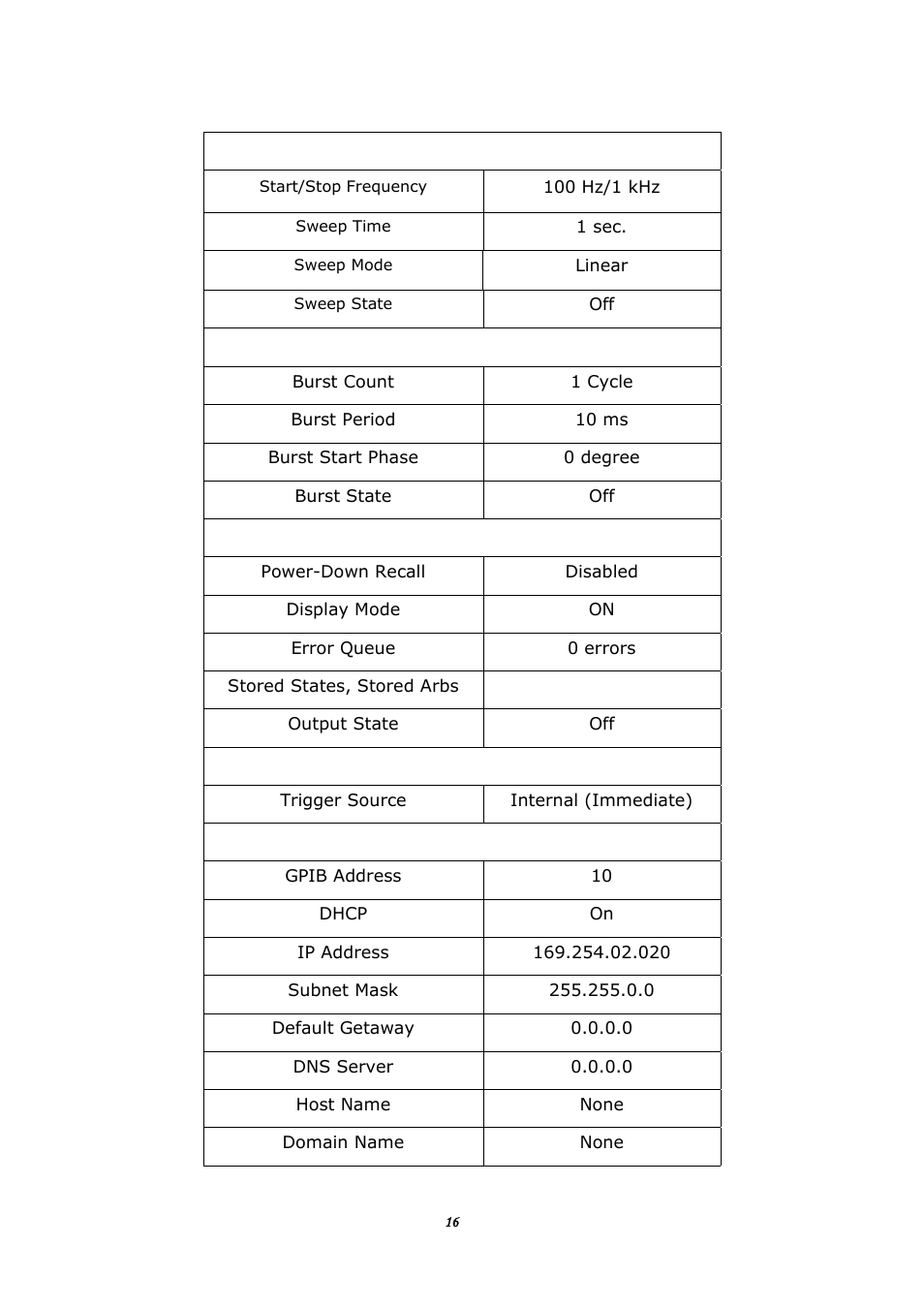 BNC 645 User Manual | Page 16 / 190