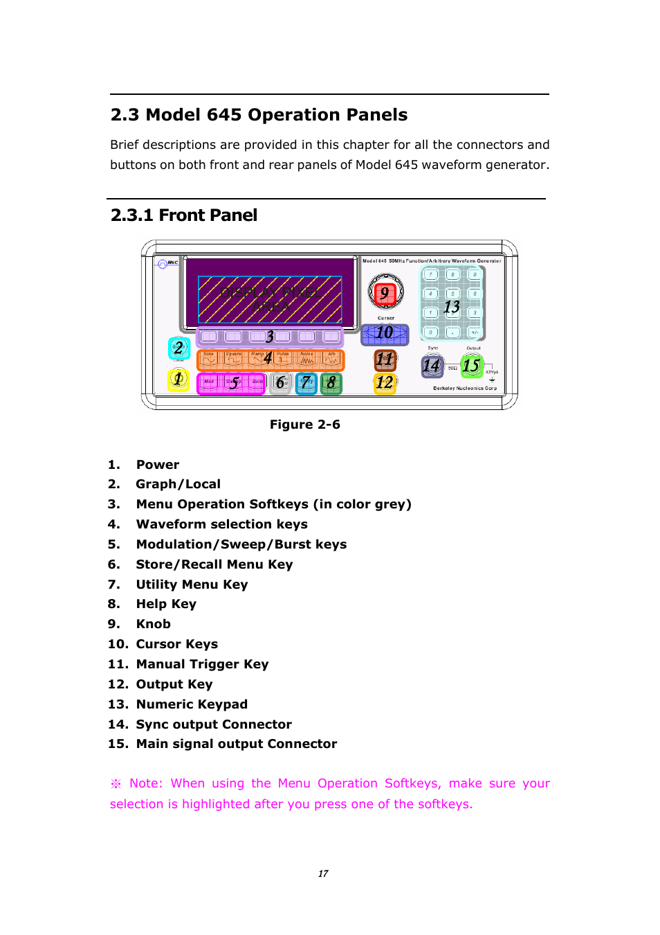 3 model 645 operation panels, 1 front panel, Odel | Peration, Anels | BNC 645 User Manual | Page 17 / 190