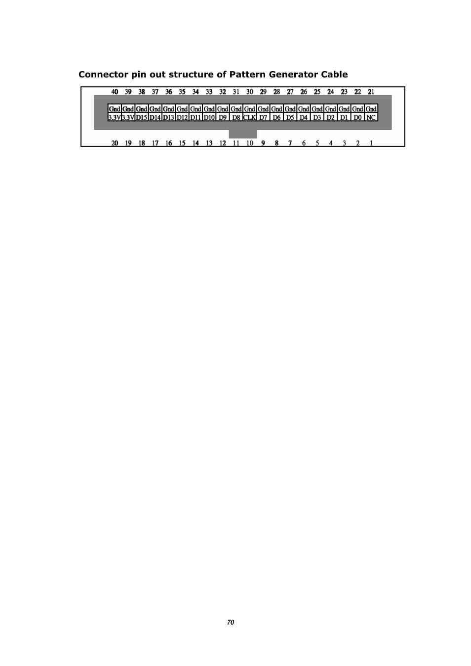 BNC 645 User Manual | Page 70 / 190