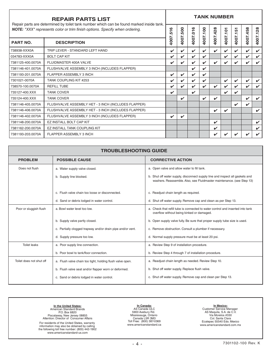 Repair parts list, Troubleshooting guide, Tank number | American Standard TROPIC CADET 2490 User Manual | Page 4 / 4