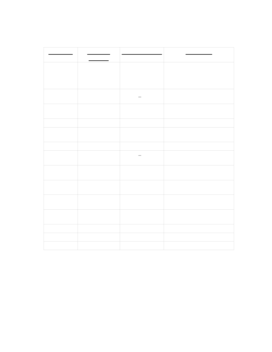 BNC PB-5 User Manual | Page 16 / 19