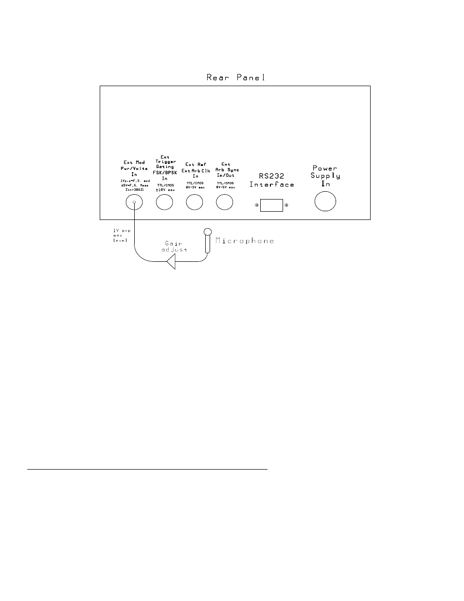Caution | BNC 630 User Manual | Page 10 / 94