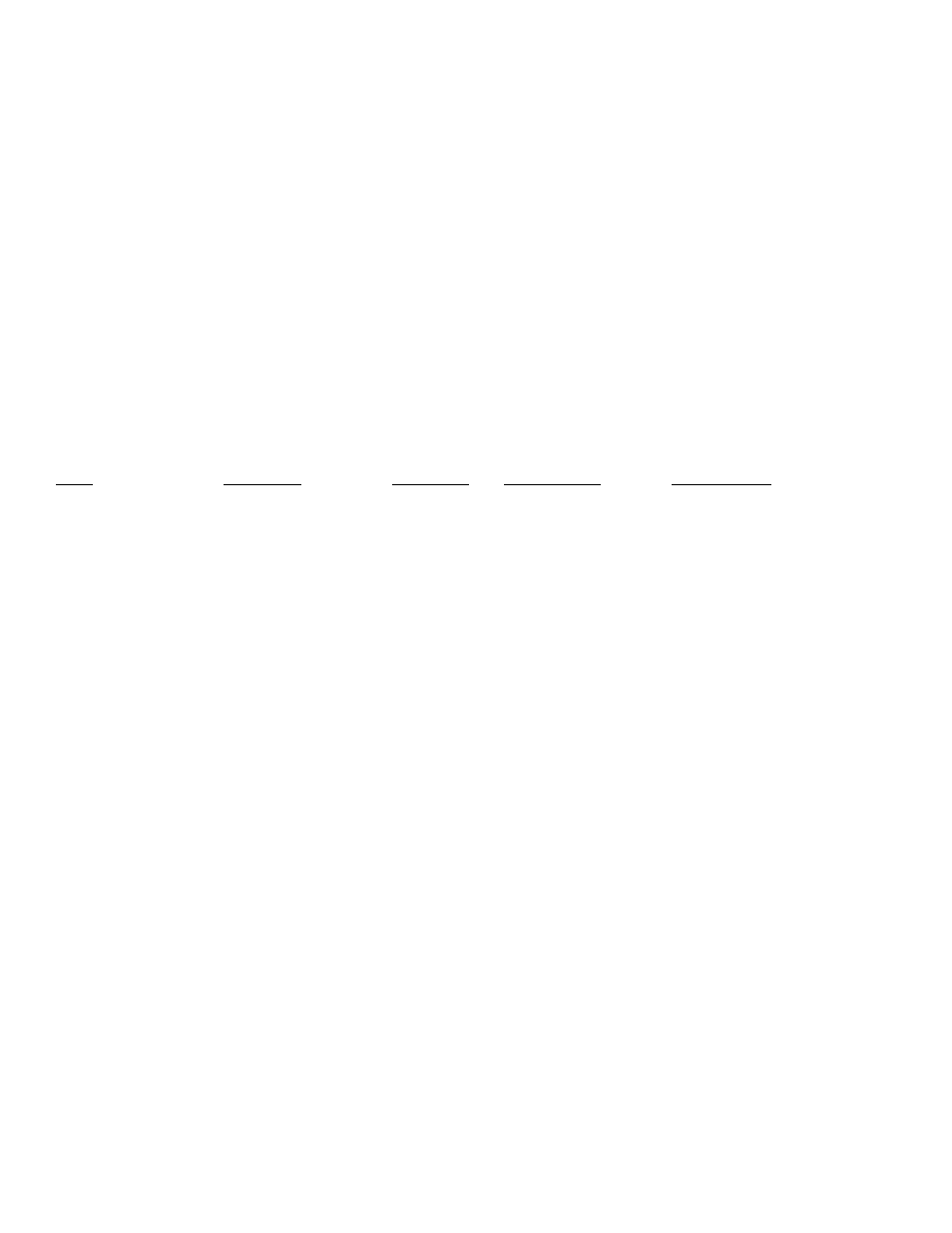 Level, Offset, Ext gating input | Dualtone examples | BNC 630 User Manual | Page 44 / 94