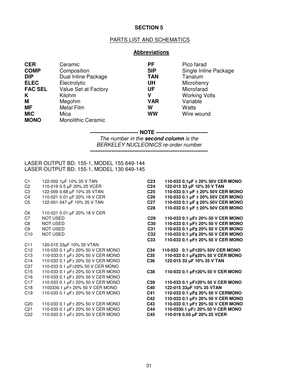 BNC 130 User Manual | Page 31 / 35