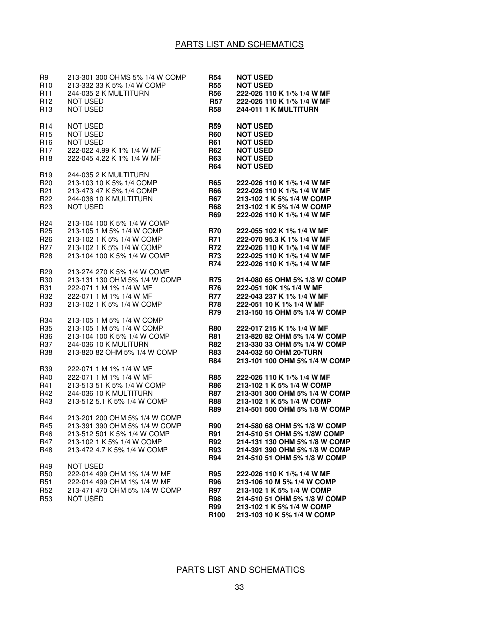 BNC 130 User Manual | Page 33 / 35