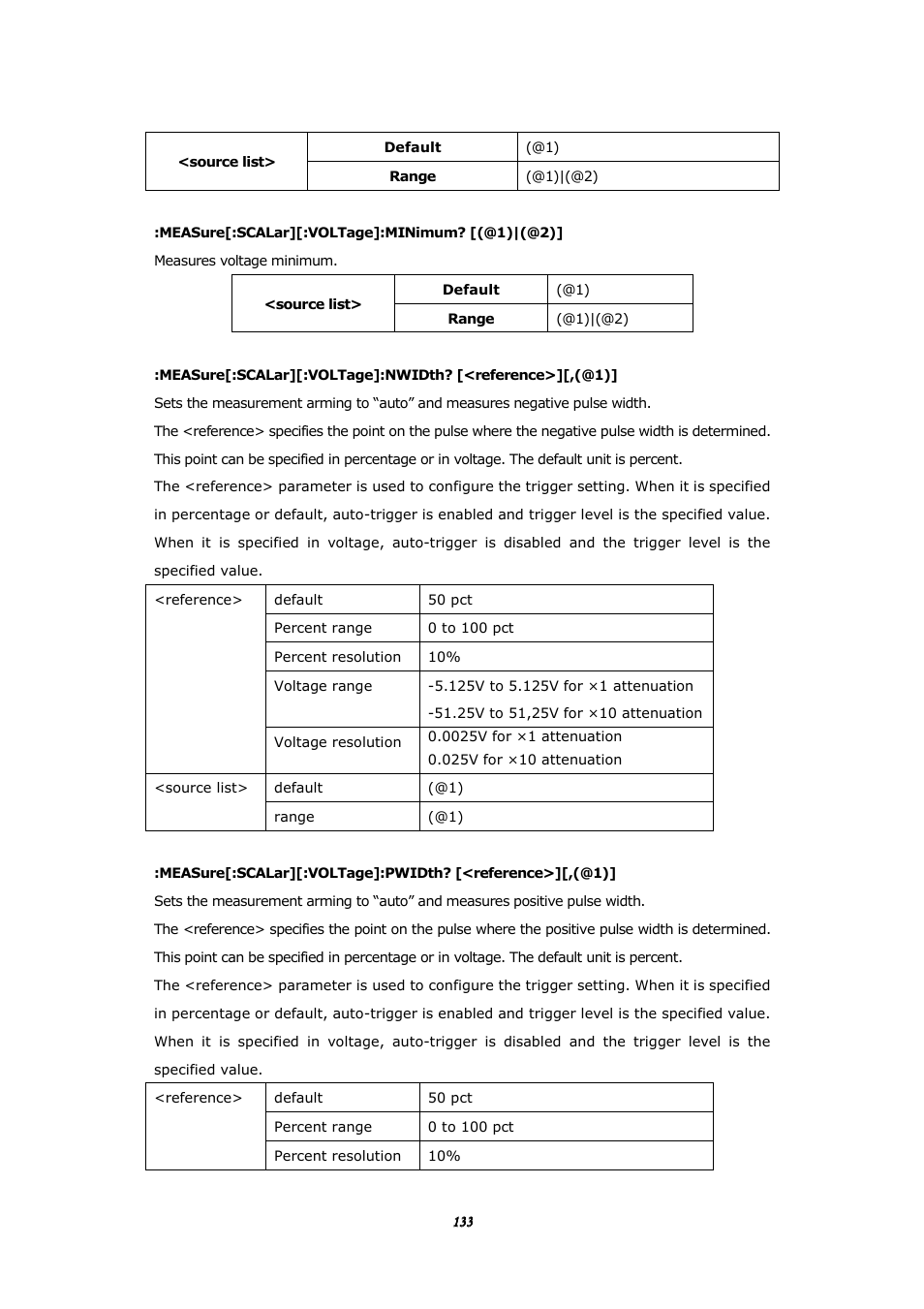 BNC 1105 Universal Counter User Manual | Page 133 / 197