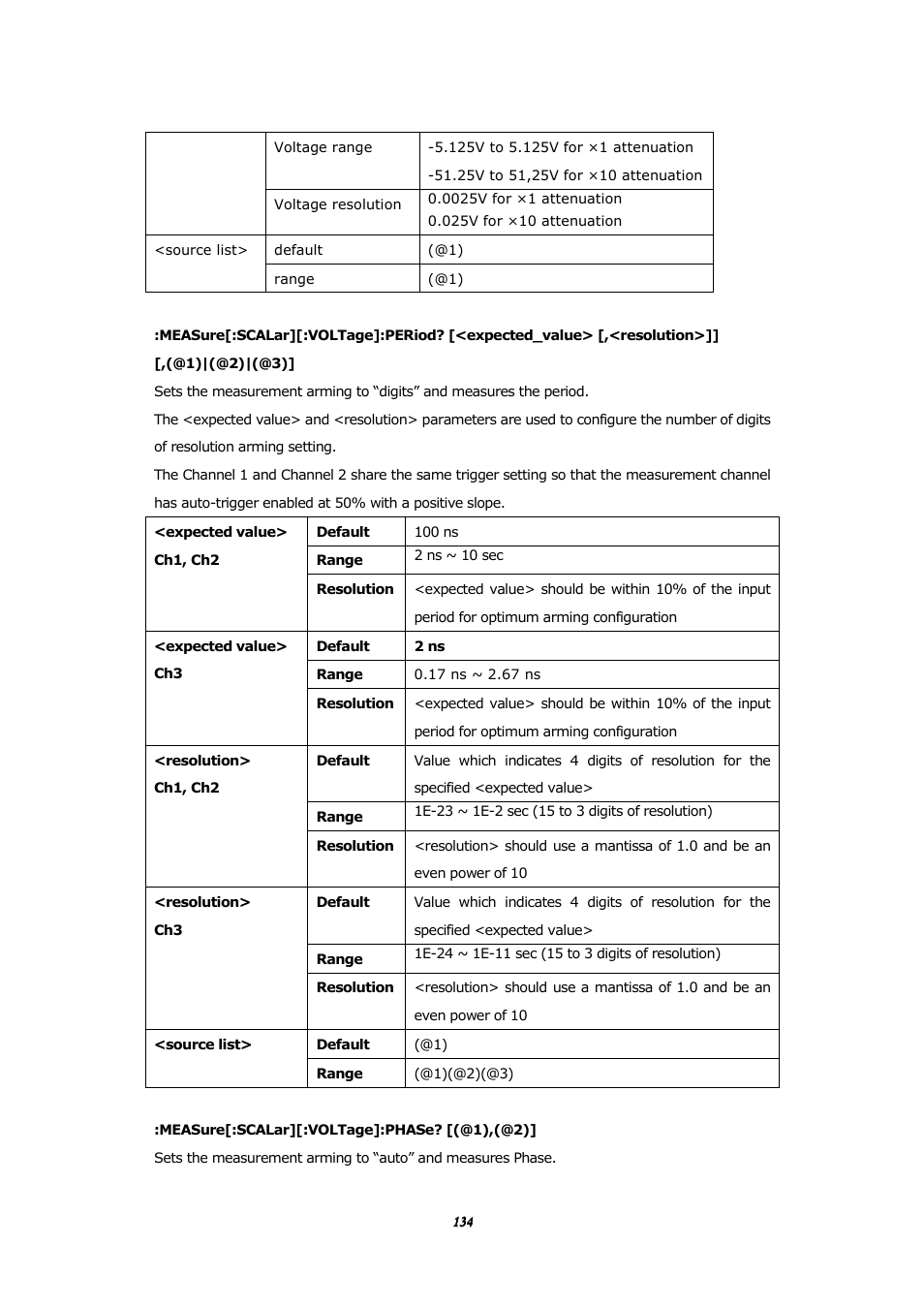 BNC 1105 Universal Counter User Manual | Page 134 / 197