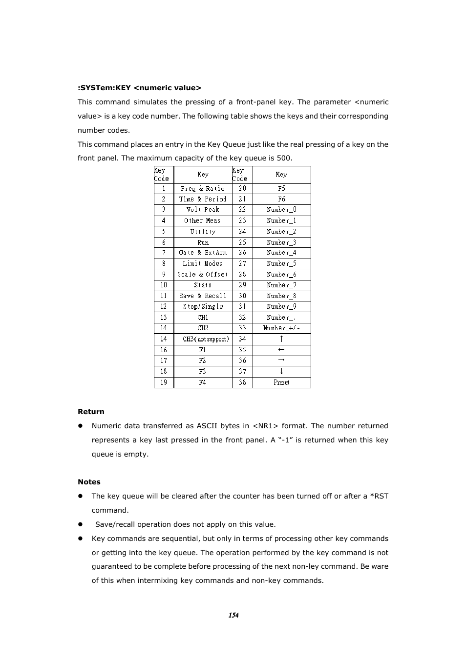 BNC 1105 Universal Counter User Manual | Page 154 / 197