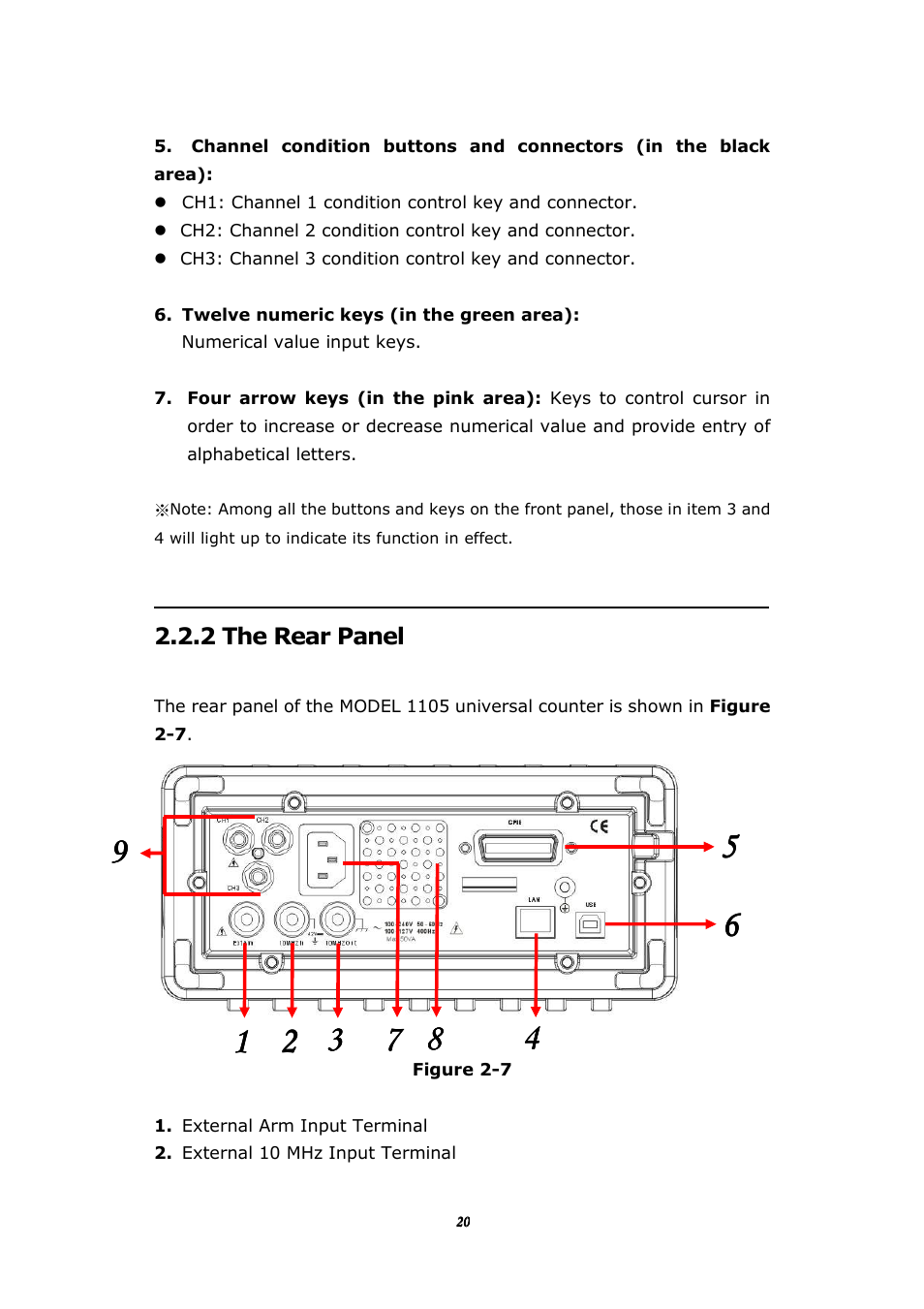 BNC 1105 Universal Counter User Manual | Page 20 / 197