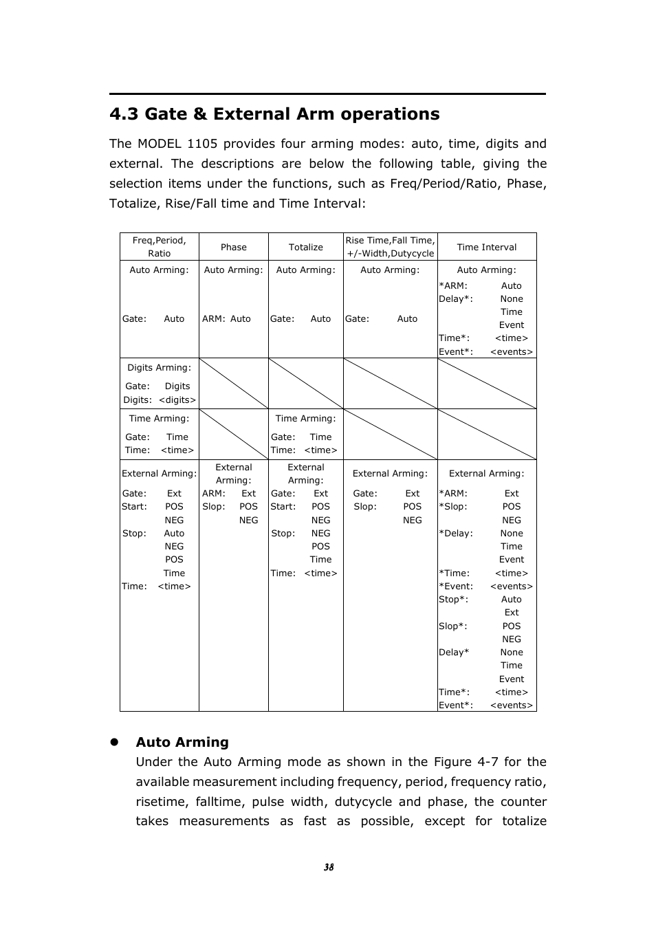 3 gate & external arm operations, Auto arming | BNC 1105 Universal Counter User Manual | Page 38 / 197