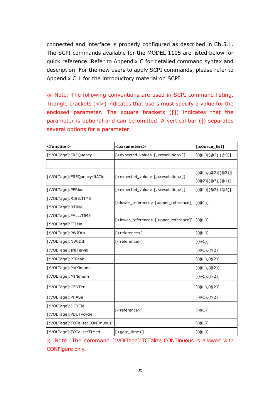 BNC 1105 Universal Counter User Manual | Page 70 / 197