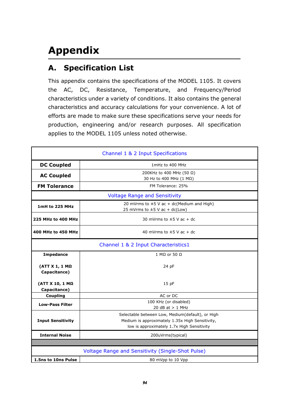 Appendix, A. specification list | BNC 1105 Universal Counter User Manual | Page 94 / 197