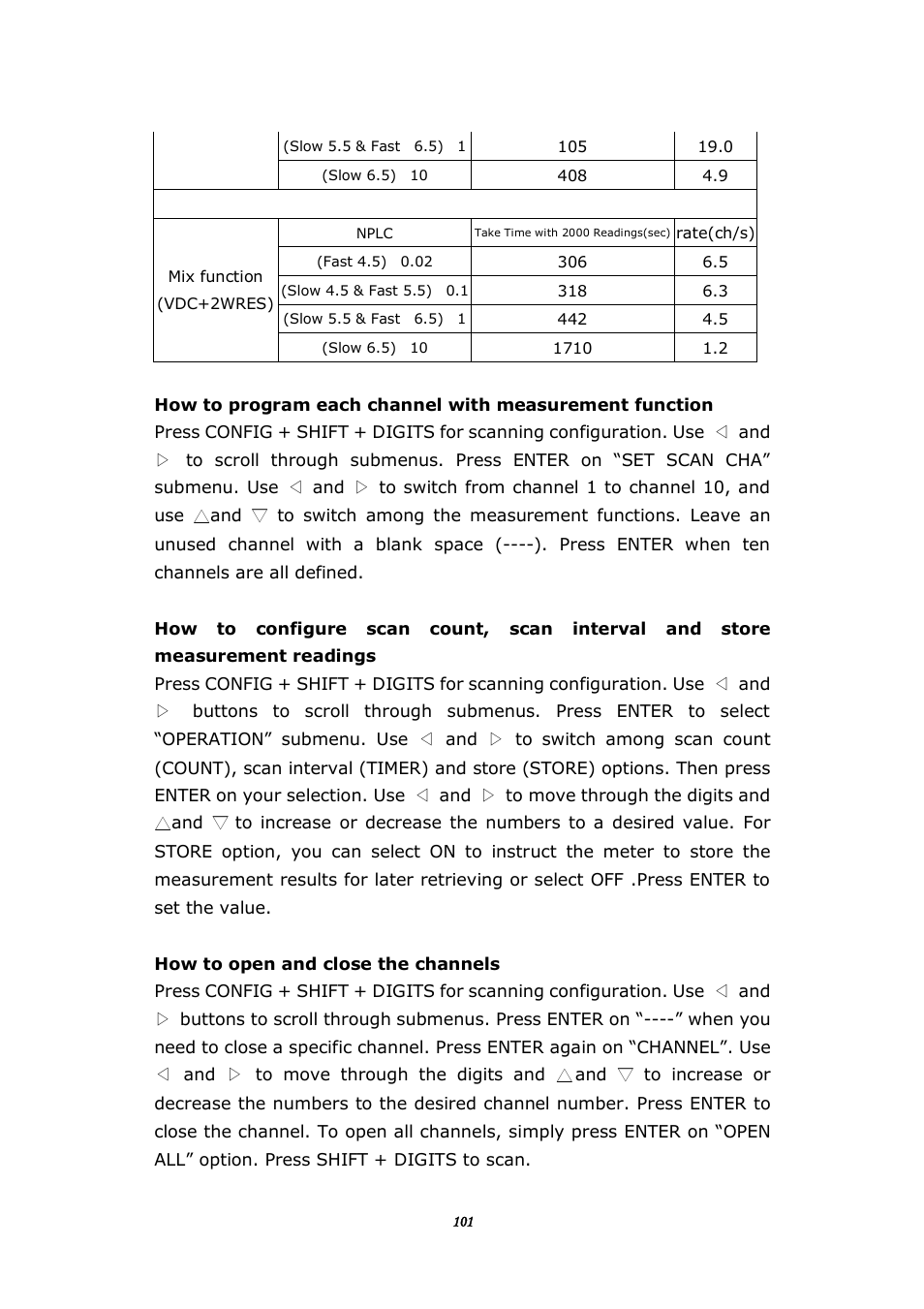 BNC 1201 - 6 1/2 Digit Digital Multimeter User Manual | Page 100 / 177