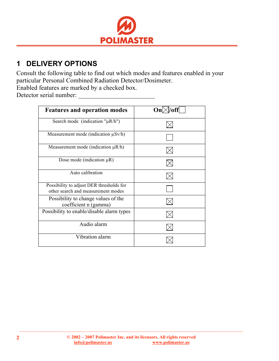 1 delivery options | BNC 1703MO-1 - PRD/Dosimeter User Manual | Page 4 / 6