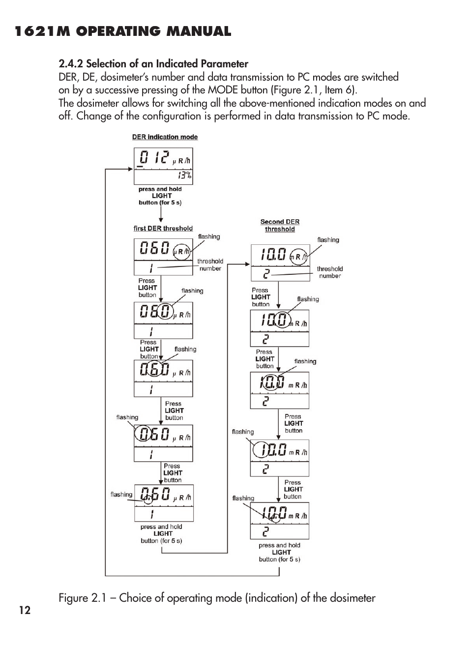 1621m operating manual | BNC 1621M User Manual | Page 13 / 27