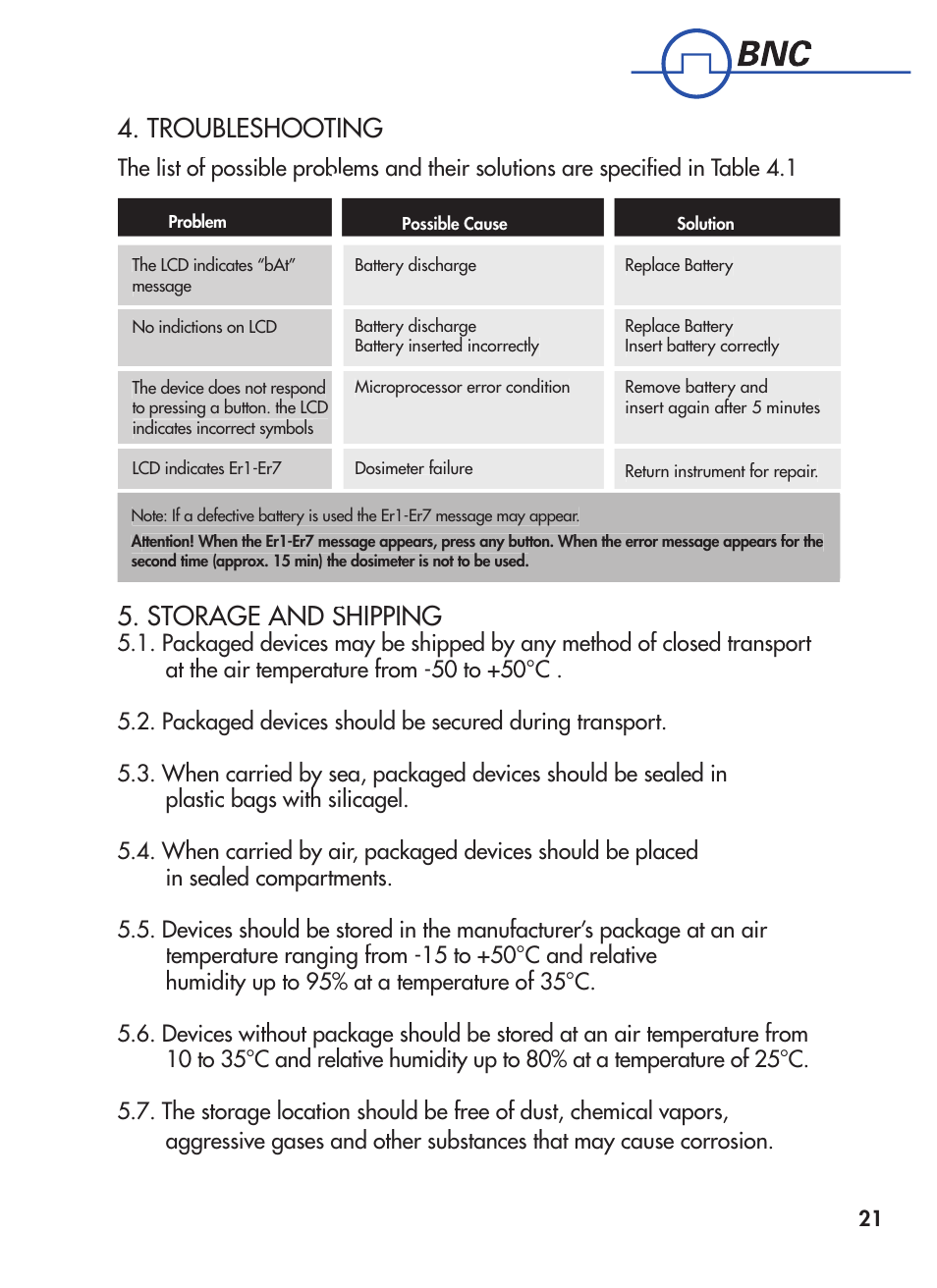 Troubleshooting, Storage and shipping | BNC 1621M User Manual | Page 22 / 27