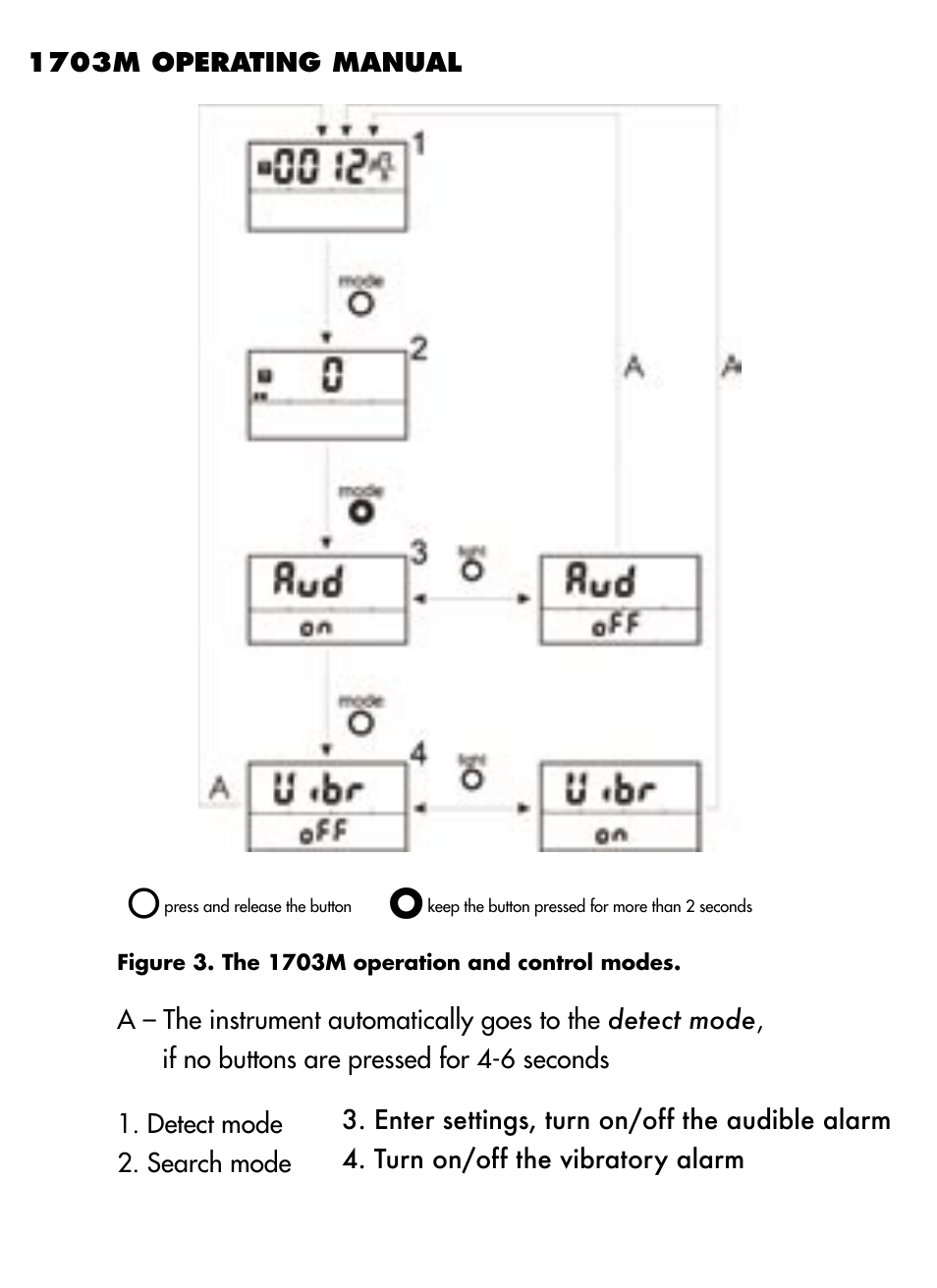 BNC 1703M User Manual | Page 8 / 14