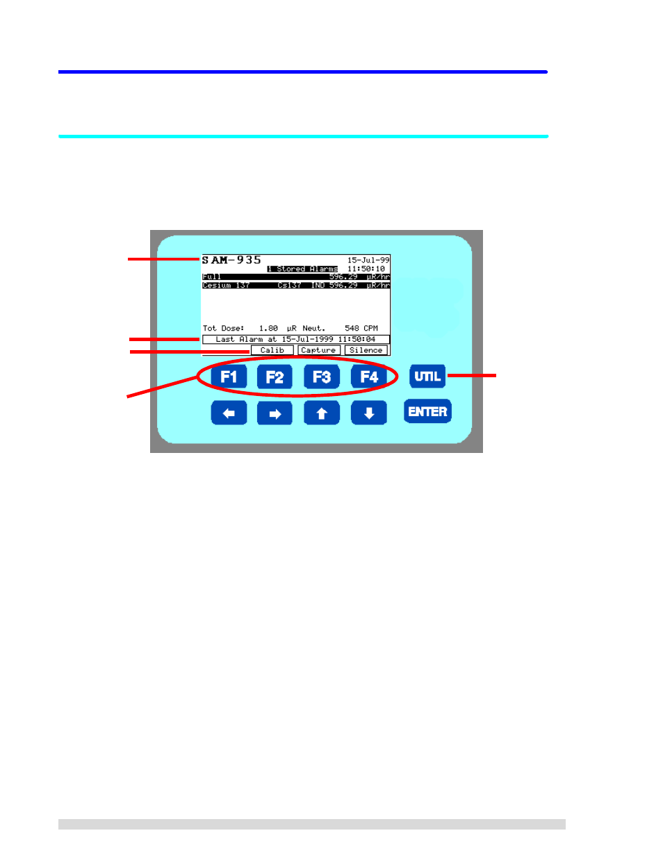 6 the sam 935 interface, 1 the front panel, The sam 935 interface | The front panel | BNC SAM 935 Portable Gamma Spectroscopy System User Manual | Page 30 / 70