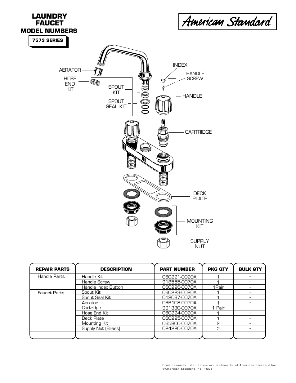 American Standard 7573 Series User Manual | 1 page