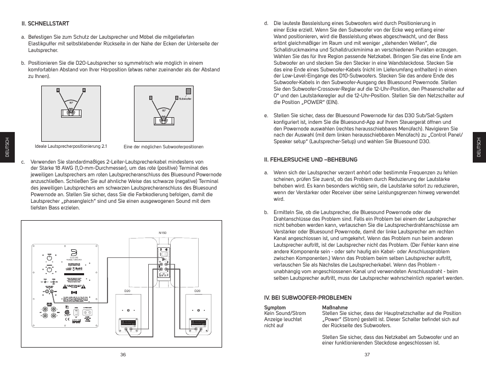 Bluesound DUO D30 Quick start guide User Manual | Page 19 / 43
