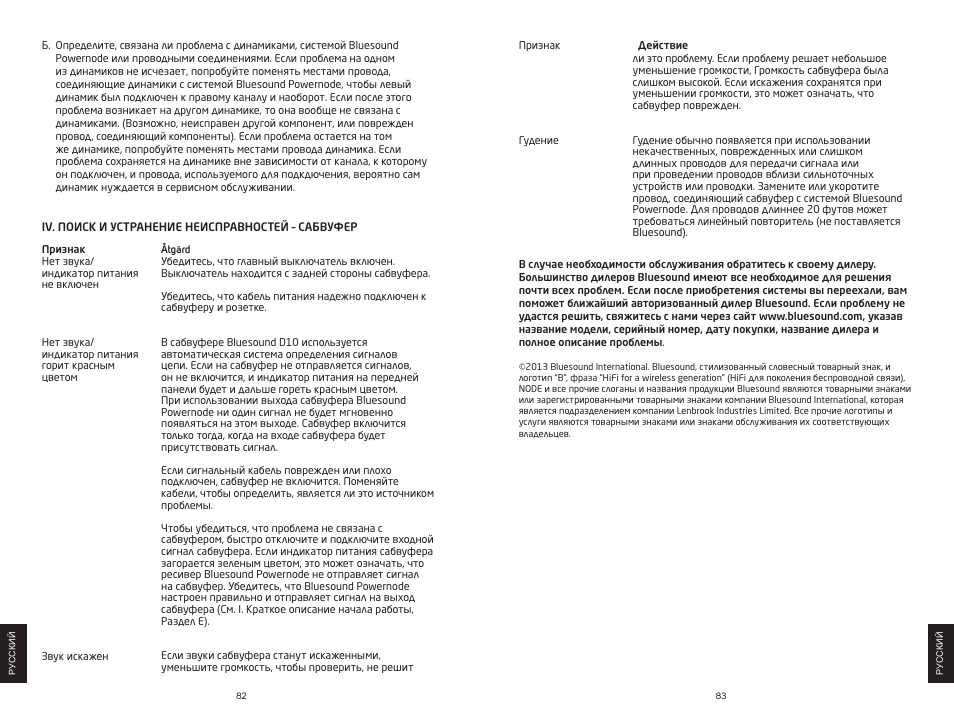 Bluesound DUO D30 Quick start guide User Manual | Page 42 / 43
