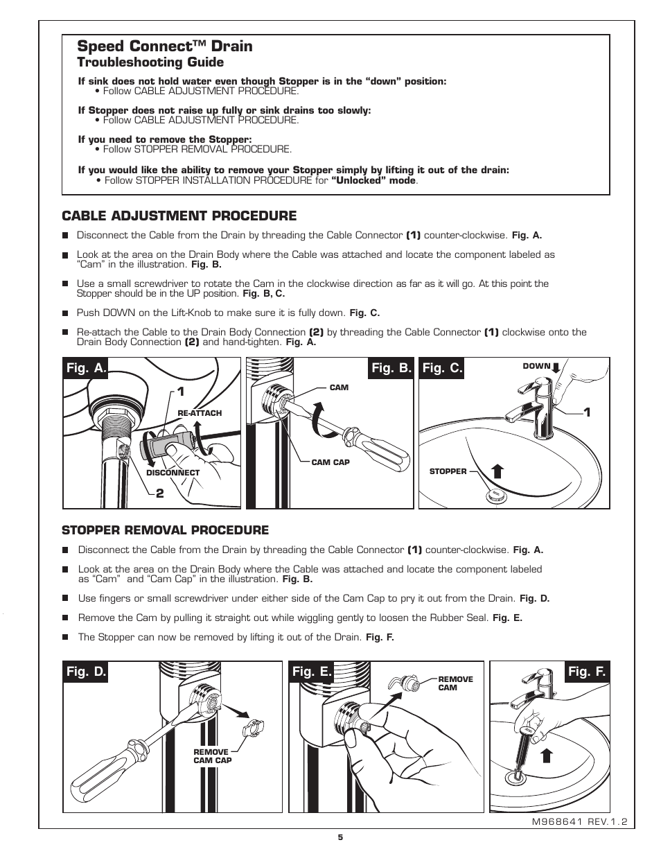 Speed connect™ drain, Troubleshooting guide, Cable adjustment procedure | Fig. b. fig. a, Fig. e. fig. f, Fig. d, Fig. c | American Standard BERWICK M968641 User Manual | Page 5 / 6