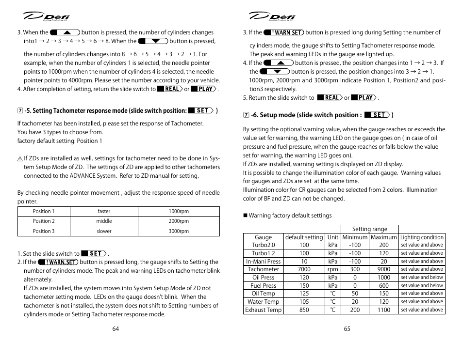 Defi ADVANCE Control Unit (DF07701 Manufactured in and before December, 2011) User Manual | Page 15 / 24