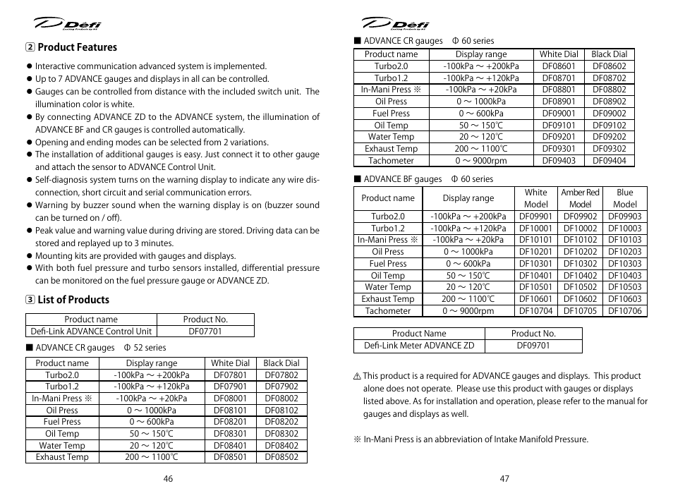 Defi ADVANCE Control Unit (DF07701 Manufactured in and before December, 2011) User Manual | Page 6 / 24