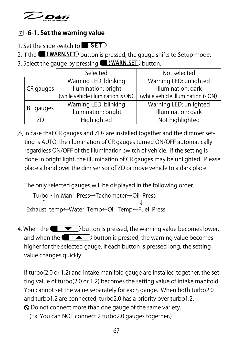 Defi ADVANCE Control Unit (DF07703 Manufactured in and before January, 2012) User Manual | Page 29 / 46