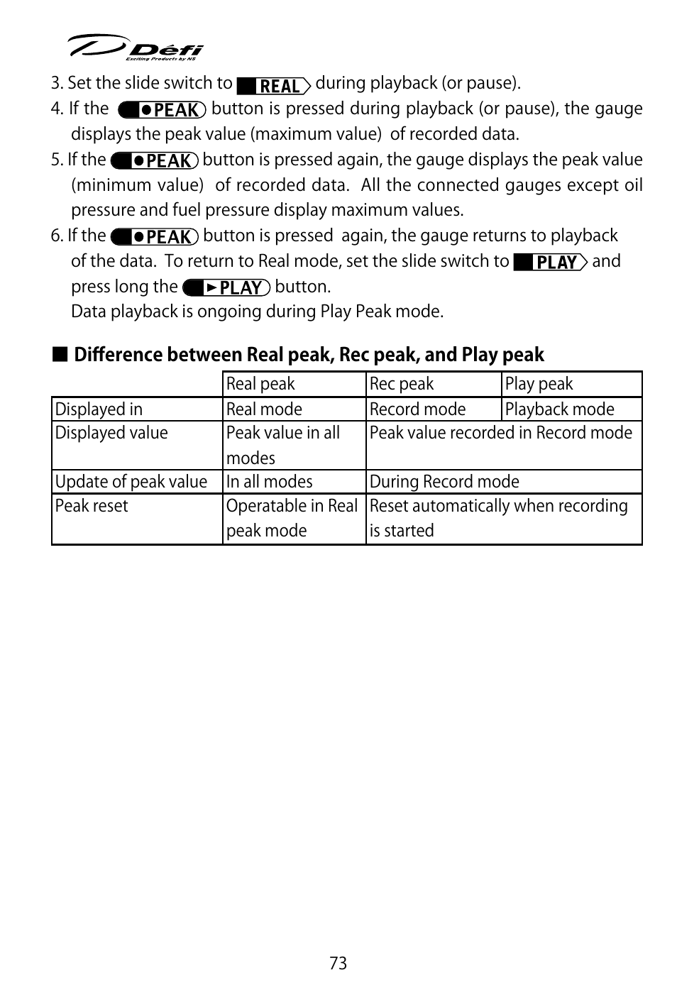 Defi ADVANCE Control Unit (DF07703 Manufactured in and before January, 2012) User Manual | Page 35 / 46