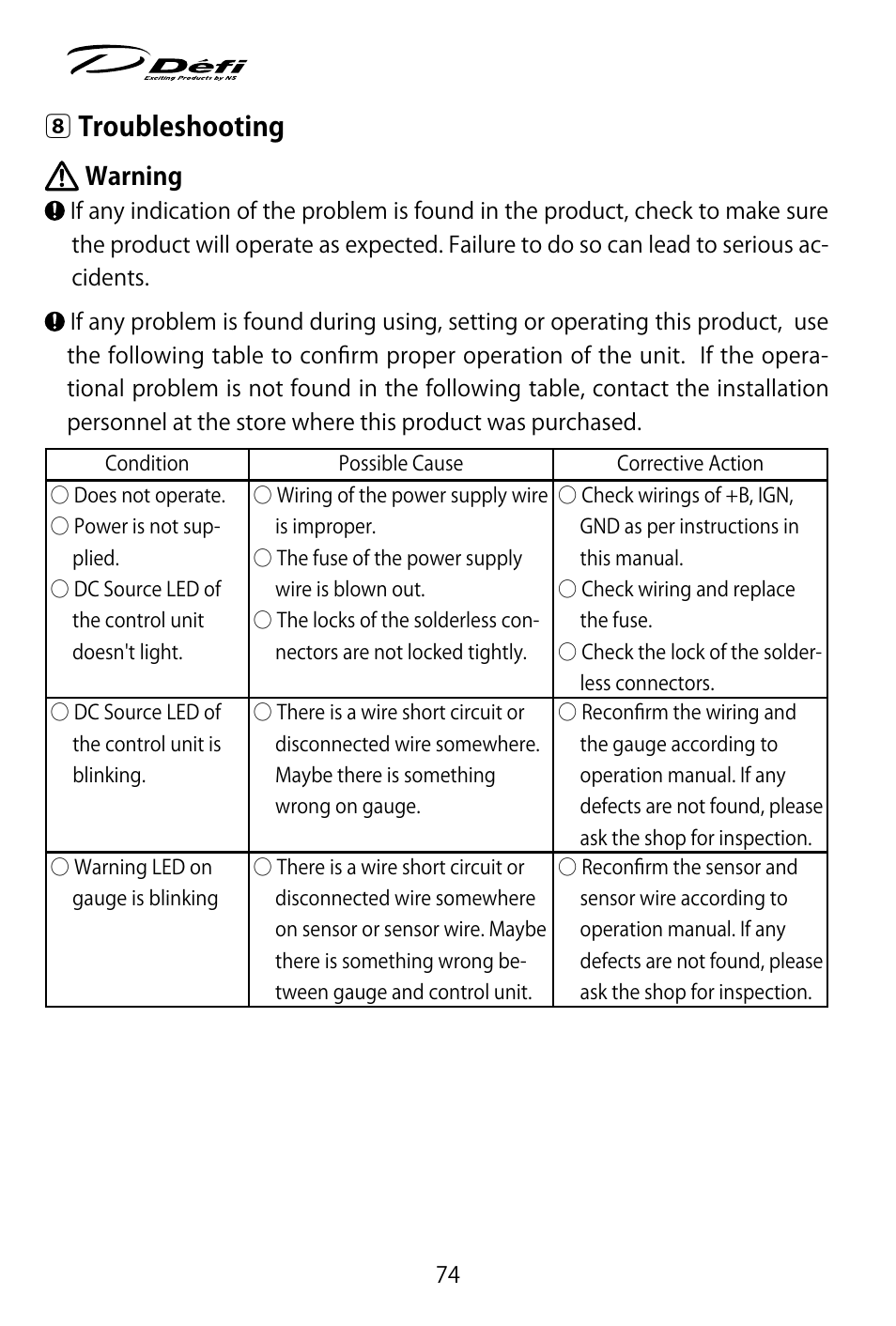 8 troubleshooting, Warning | Defi ADVANCE Control Unit (DF07703 Manufactured in and before January, 2012) User Manual | Page 36 / 46