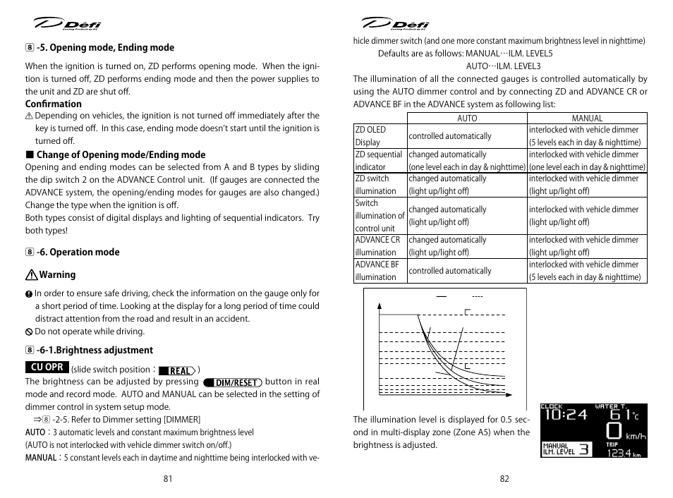 Defi ADVANCE ZD User Manual | Page 17 / 31