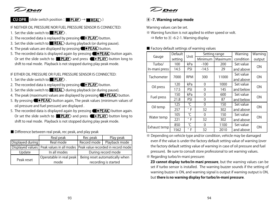 Defi ADVANCE ZD User Manual | Page 23 / 31