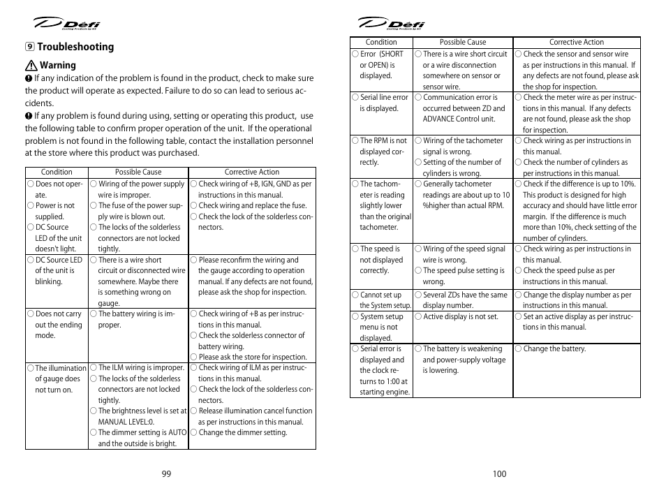 9 troubleshooting | Defi ADVANCE ZD User Manual | Page 26 / 31